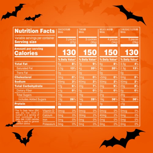 Snickers Twix Milky Way & 3 Musketeers Bulk Assorted Chocolate Halloween Candy Bars Perspective: top