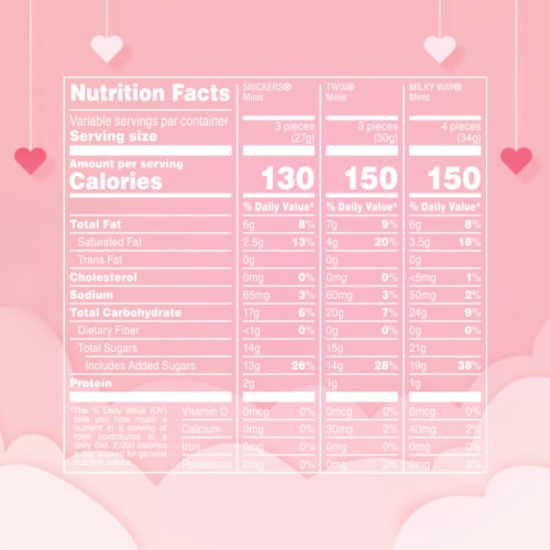 Snickers Twix & Milky Way Valentines Day Assorted Chocolate Heart-Shaped Candy Gift Box Perspective: top