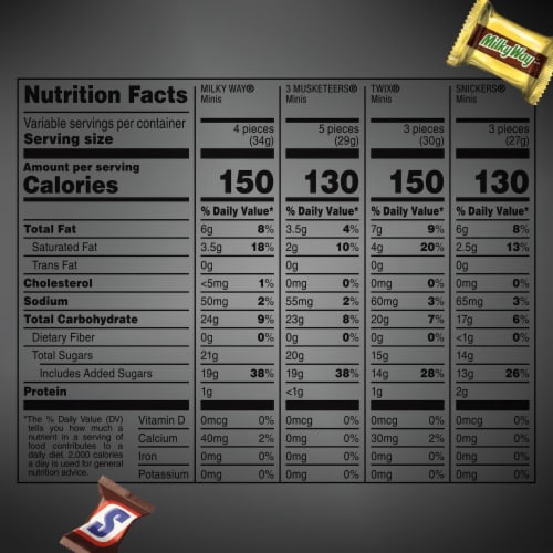 Snickers Twix Milky Way & 3 Musketeers Minis Mixed Chocolate Bulk Halloween Candy Perspective: top