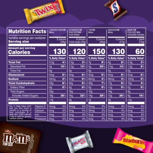 M&M'S Snickers Twix Starburst & 3 Musketeers Bulk Assorted Halloween Candy Perspective: top