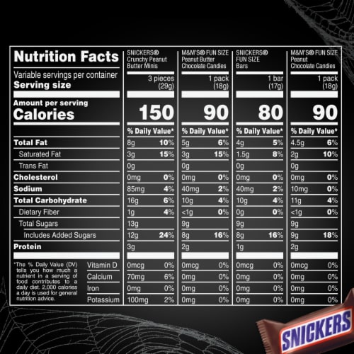 M&M'S & Snickers Peanut & Peanut Butter Assorted Bulk Chocolate Halloween Candy Perspective: top