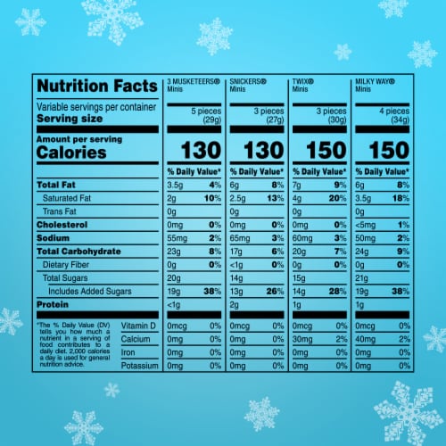 Snickers Twix Milky Way & 3 Musketeers Holiday Chocolate Candy Minis Size Variety Pack Perspective: top