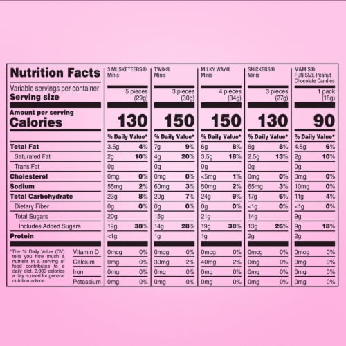 M&M's Snickers Twix Milky Way & 3 Musketeers Easter Chocolate Candy Assortment Perspective: top