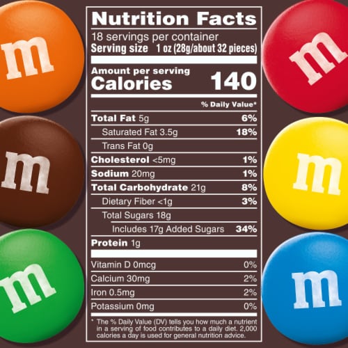 M&M'S Milk Chocolate Candy Family Size Bag Perspective: top