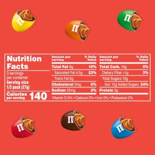 M&M'S Mega Peanut Butter Chocolate Candy Share Size Pack Perspective: top
