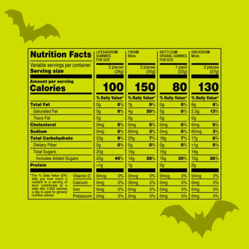 Snickers Skittles Gummies Twix & Life Savers Gummies Halloween Candy Perspective: top
