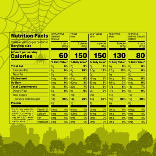 Snickers Skittles Gummies Twix & More Halloween Candy Variety Pack Bulk Bag Perspective: top