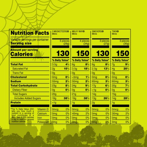 Snickers Twix Milky Way & 3 Musketeers Minis Halloween Candy Variety Pack Bulk Bag Perspective: top