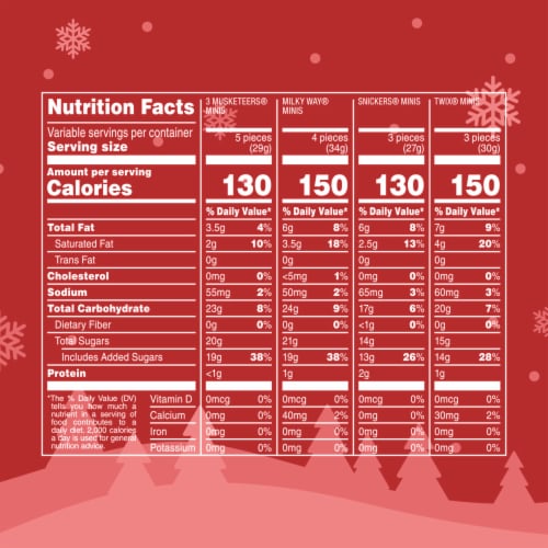 Snickers Twix Milky Way & 3 Musketeers Mini Chocolate Christmas Candy Bars Bulk Bag Perspective: top
