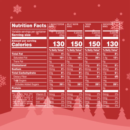 Snickers Twix Milky Way & 3 Musketeers Mini Chocolate Christmas Candy Bars Bulk Bag Perspective: top