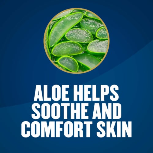 Gold Bond Friction Defense Stick With Aloe Perspective: top