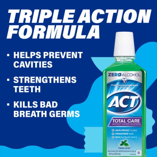 ACT Total Care Fresh Mint With Zero Alcohol Anticavity Fluoride Mouthwash Perspective: top