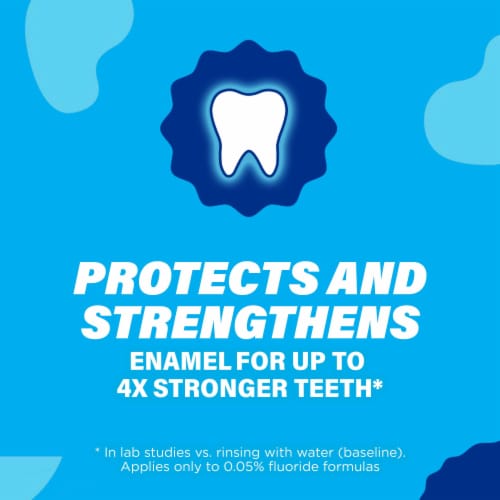 ACT Restoring Anticavity Fluoride With Zero Alcohol Mint Burst Mouthwash Perspective: top