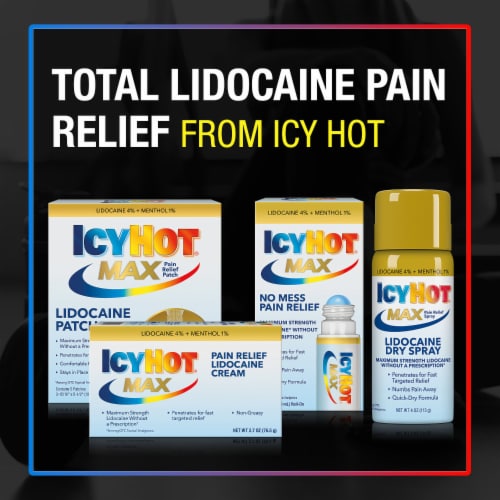 IcyHot Max Pain Relief Lidocaine Cream Perspective: top