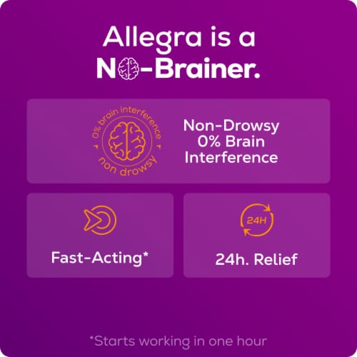 Allegra Adult 24 Hour Non-Drowsy Allergy And Sinus Antihistamine Gelcaps Fexofenadine HCL Perspective: top