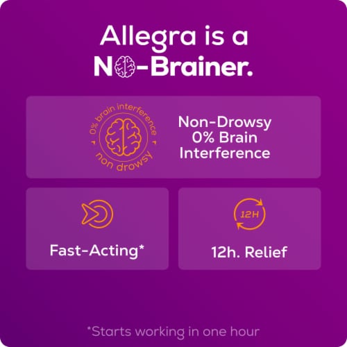 Allegra Adult Non-Drowsy Antihistamine Allergy Relief Tablets Perspective: top