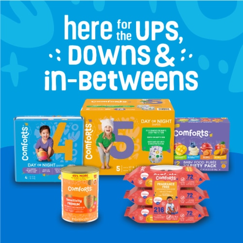 Comforts™ Unflavored Electrolyte Solution Drink Perspective: top