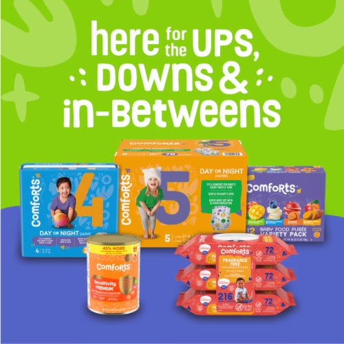 Comforts™ Oatmeal Baby Lotion BIG Deal! Perspective: top