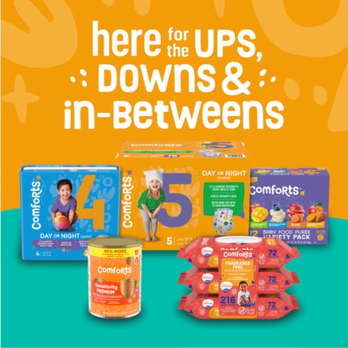 Comforts™ Clean Scent Baby Wipes Perspective: top
