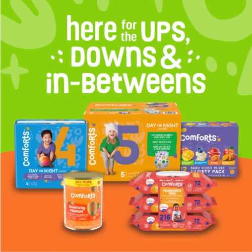 Comforts™ Baby Shampoo Perspective: top