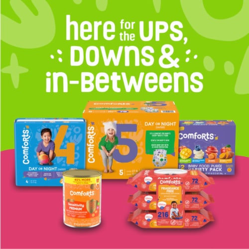 Comforts™ Baby Lotion Perspective: top