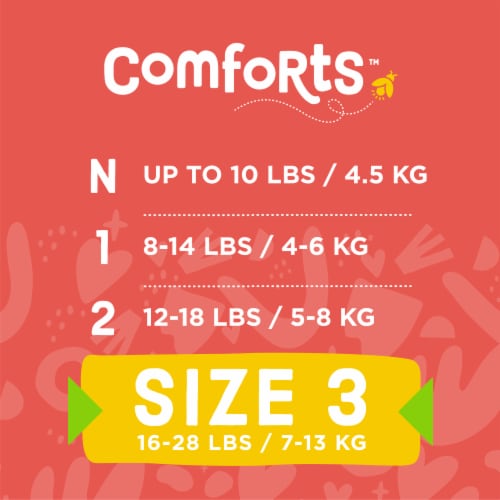 Comforts™ Size 3 Day or Night Diapers Value Box Perspective: top
