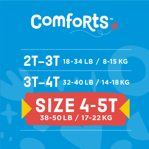 Comforts™ For Toddler Day & Night Training Pants Boys 4T-5T (37+ lbs), 19  count - City Market