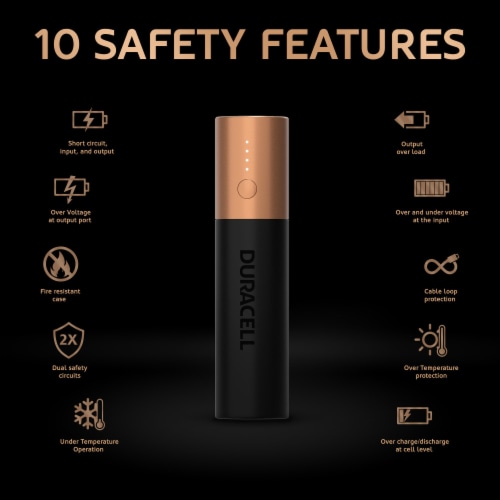 Duracell Rechargable Powerbank Perspective: top