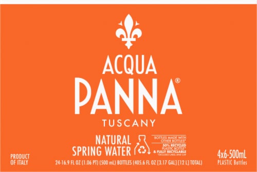 Acqua Panna Natural Spring Water Perspective: top