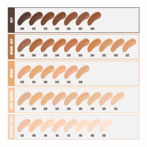 Maybelline New York Fit Me Porcelain Matte + Poreless Liquid Foundation Makeup Perspective: top