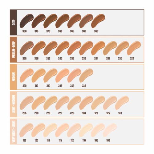 Maybelline New York Fit Me Buff Beige Matte + Poreless Liquid Foundation Makeup Perspective: top