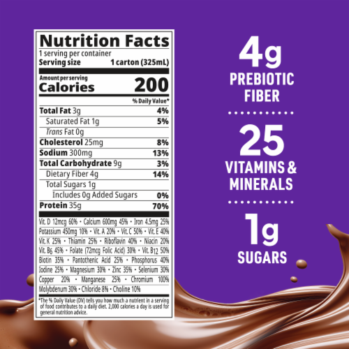 BOOST Advanced Ready to Drink Chocolate Protein Shake Multipack Perspective: top