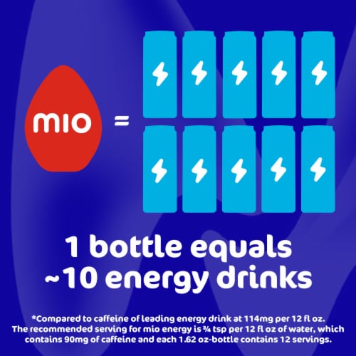MiO Energy Black Cherry Water Enhancer Water Flavoring Caffeinated Drink Mix Perspective: top