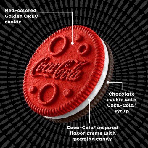 OREO Coca-Cola Sandwich Cookies Perspective: top