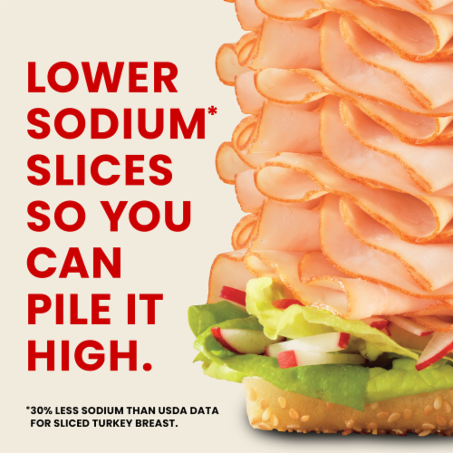 Hillshire Farm Ultra Thin Sliced Lower Sodium Oven Roasted Turkey Breast Sandwich Meat Perspective: top