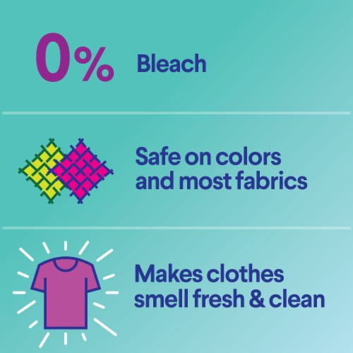 Clorox Fabric Sanitizer Lavender Scent Aerosol Spray Perspective: top