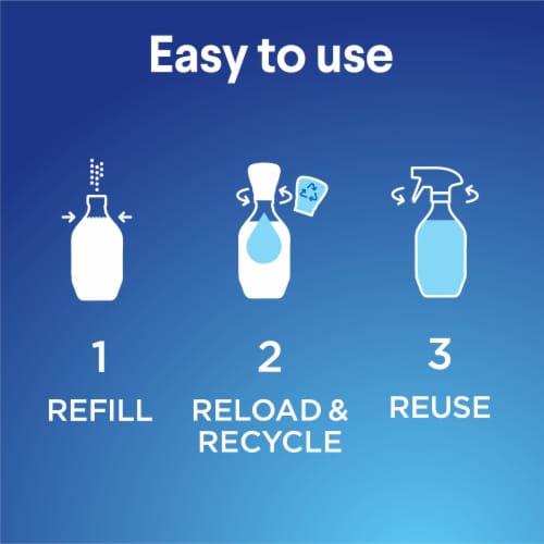 Clorox Multi-Purpose Cleaner Crisp Lemon Starter Kit Spray Bottle and Refill Perspective: top