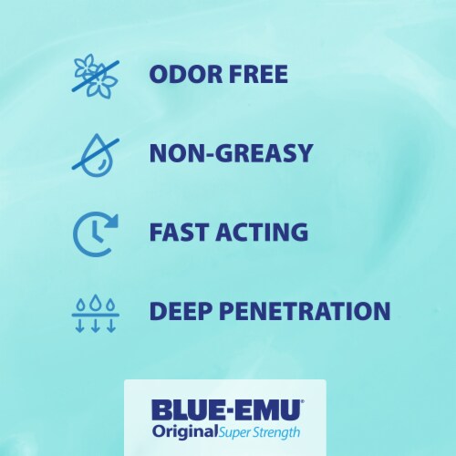 Blue-Emu Original Super Strength Cream Perspective: top