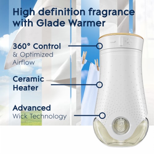 Glade® PlugIns® Scented Oil Refills Air Freshener Clean Linen Perspective: top