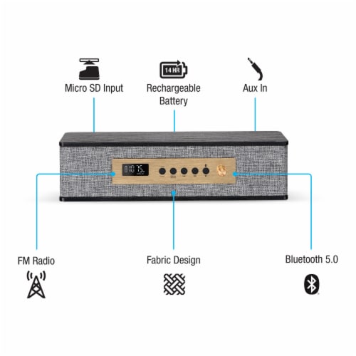 iLive Retro Bluetooth Fabric Speaker Perspective: top