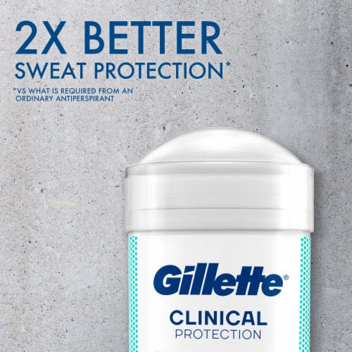 Gillette Clinical Ultimate Fresh 72 Hr Sweat Protection Soft Solid Antiperspirant Deodorant Perspective: top