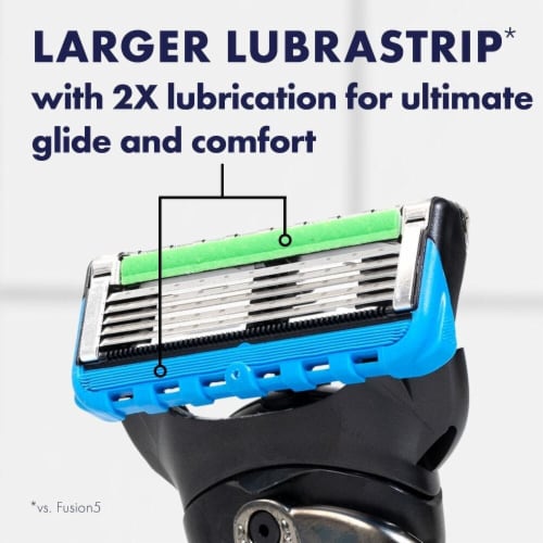 Razor blade discount