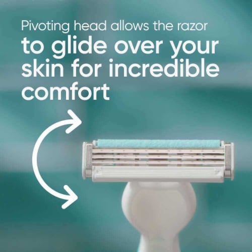 Gillette Venus Simply 3 Sensitive Disposable Razors Perspective: top