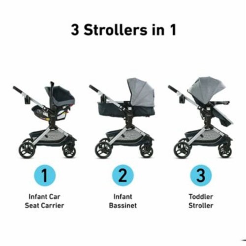 Graco® Modes™ Nest DLX Travel System in Raven, 1 unit Kroger