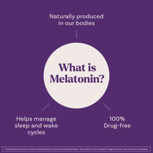 Natrol® Sleep Melatonin Time Release Tablets 10 mg Perspective: top