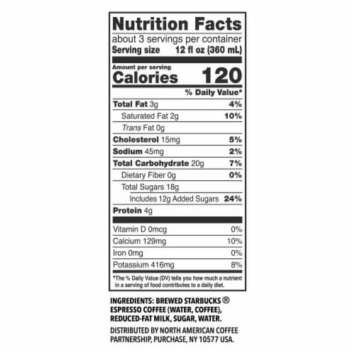 Starbucks® Espresso Americano Iced Coffee Carton Perspective: top