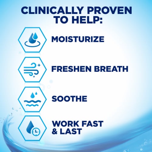 Biotene Oral Rinse Fresh Mint Dry Mouth Mouthwash Perspective: top