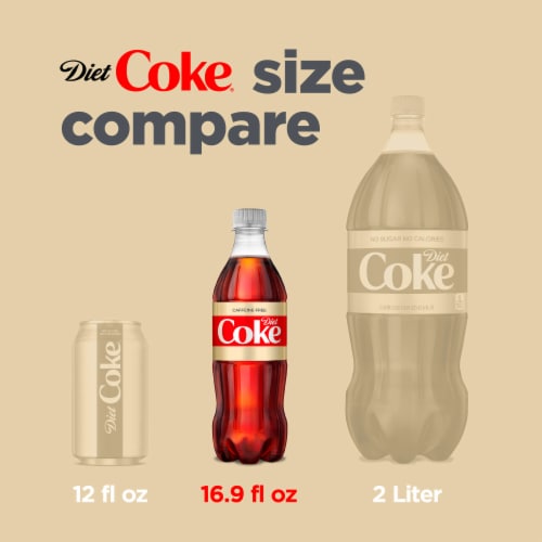 Diet Coke® Caffeine Free Soda Bottles Perspective: top