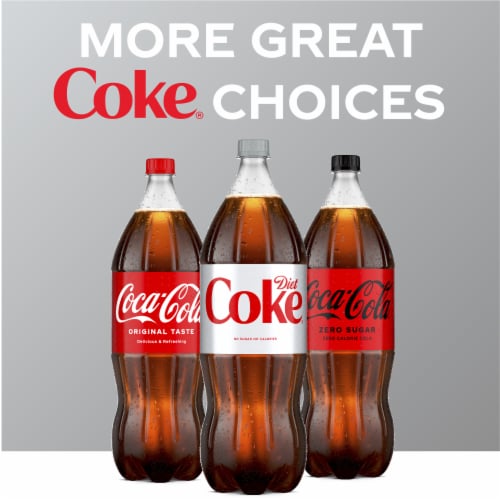 Diet Coke® Soda Bottle Perspective: top