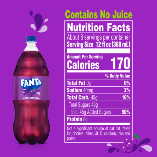 Fanta® Grape Caffeine Free Soda Bottle Perspective: top